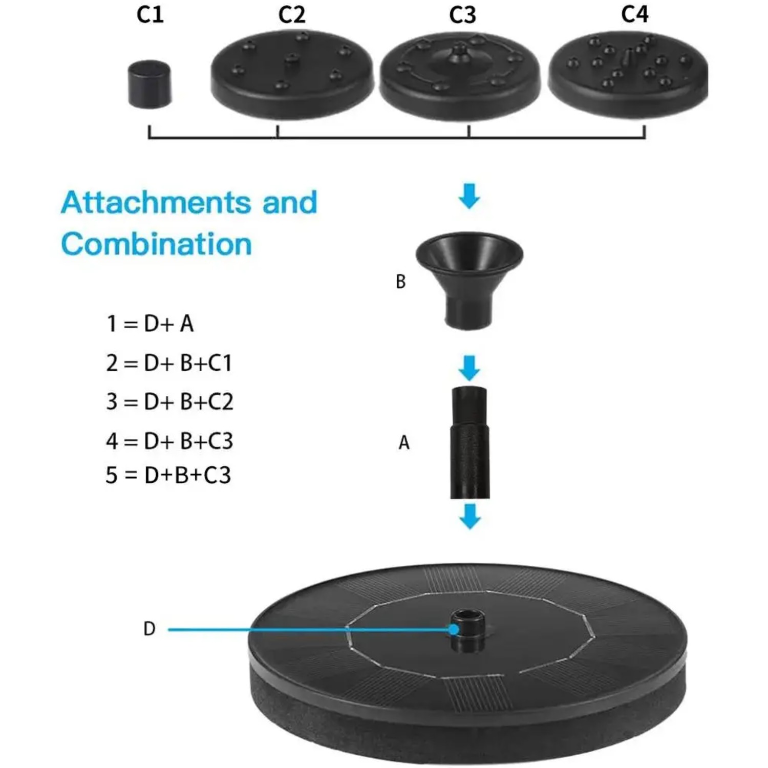 Solar Fountain Pump for Bird B - Floating Solar Fountain Water Pump 评论和价格
