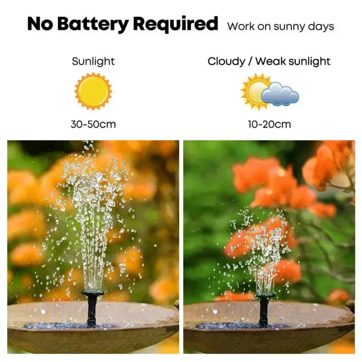 Solar Fountain Pump Kit with 8 - Floating Solar Fountain Water Pump 评论和价格